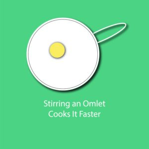 egg myth infographic - stirring an omlet cooks it faster